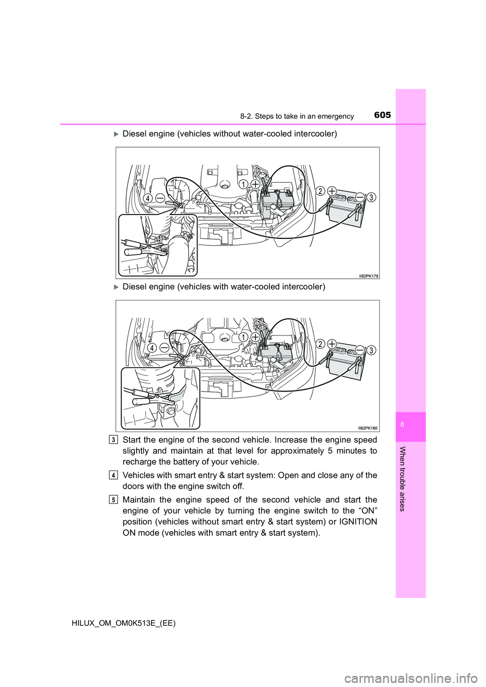 TOYOTA HILUX 2021  Owners Manual (in English) 6058-2. Steps to take in an emergency
HILUX_OM_OM0K513E_(EE)
8
When trouble arises
Diesel engine (vehicles without water-cooled intercooler)
Diesel engine (vehicles with water-cooled intercooler