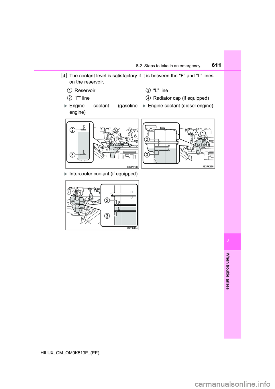TOYOTA HILUX 2021  Owners Manual (in English) 6118-2. Steps to take in an emergency
HILUX_OM_OM0K513E_(EE)
8
When trouble arises
The coolant level is satisfactory if it is between the “F” and “L” lines 
on the reservoir.
4
Reservoir 
“F