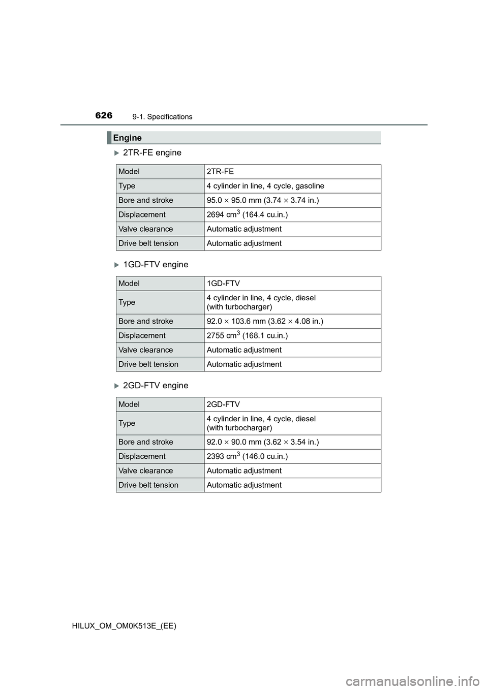 TOYOTA HILUX 2021  Owners Manual (in English) 6269-1. Specifications
HILUX_OM_OM0K513E_(EE)
2TR-FE engine
1GD-FTV engine
2GD-FTV engine
Engine
Model2TR-FE
Ty p e4 cylinder in line, 4 cycle, gasoline
Bore and stroke95.0  95.0 mm (3.74 