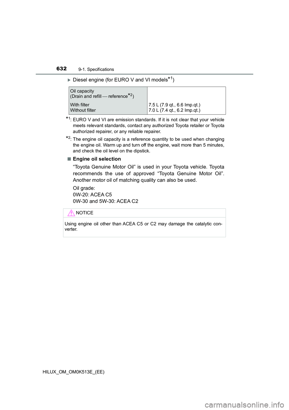 TOYOTA HILUX 2021   (in English) User Guide 6329-1. Specifications
HILUX_OM_OM0K513E_(EE)
Diesel engine (for EURO V and VI models*1)
*1: EURO V and VI are emission standards. If it is not clear that your vehicle 
meets relevant standards, co