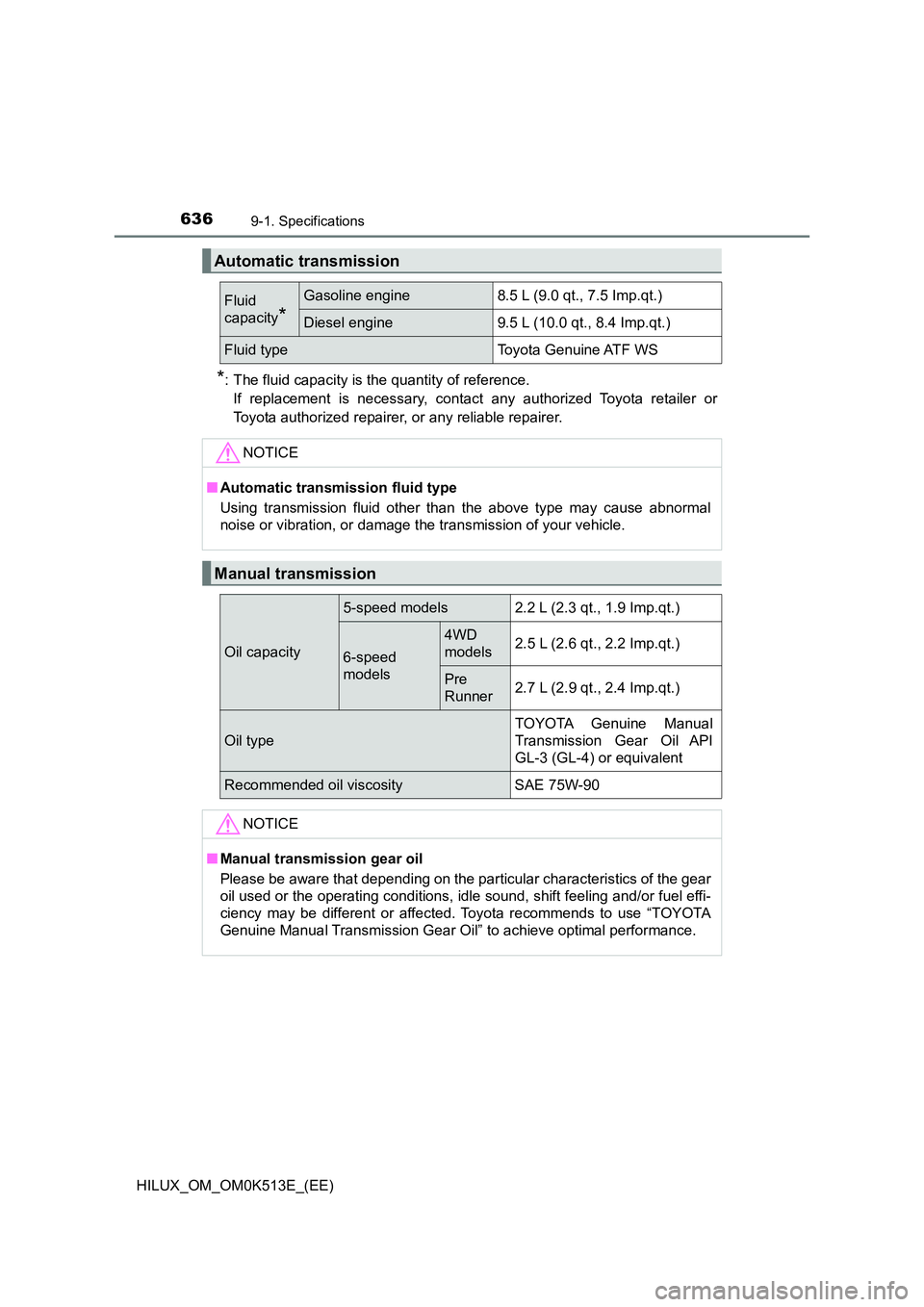 TOYOTA HILUX 2021  Owners Manual (in English) 6369-1. Specifications
HILUX_OM_OM0K513E_(EE)
*: The fluid capacity is the quantity of reference. 
If replacement is necessary, contact any authorized Toyota retailer or
Toyota authorized repairer, or