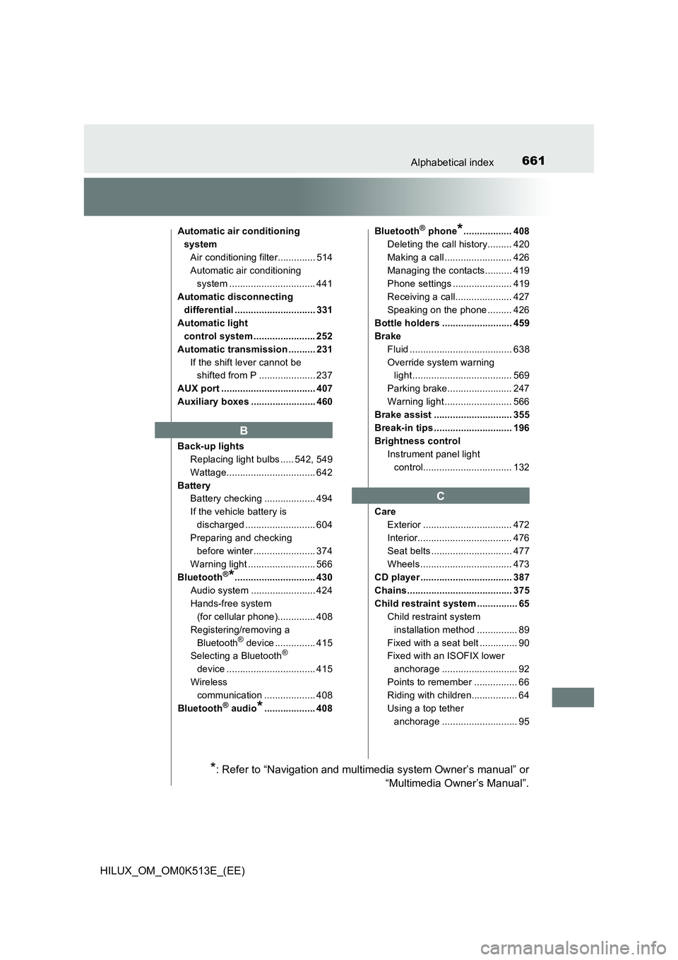 TOYOTA HILUX 2021  Owners Manual (in English) 661Alphabetical index
HILUX_OM_OM0K513E_(EE)
Automatic air conditioning  
system
Air conditioning filter.............. 514
Automatic air conditioning  
system ................................ 441 
Aut