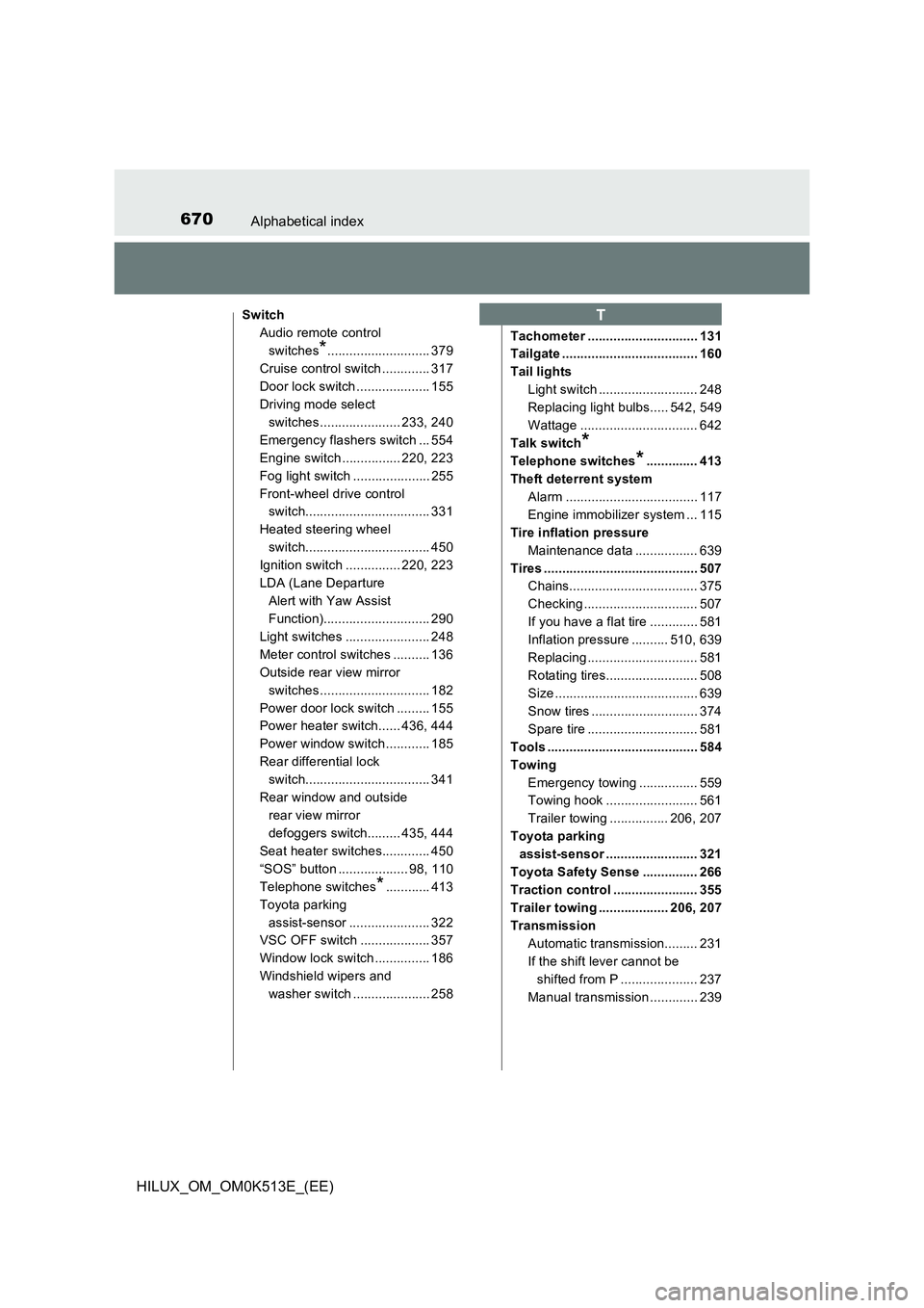 TOYOTA HILUX 2021   (in English) Service Manual 670Alphabetical index
HILUX_OM_OM0K513E_(EE)
Switch 
Audio remote control 
switches*............................ 379
Cruise control switch ............. 317 
Door lock switch .................... 155 
