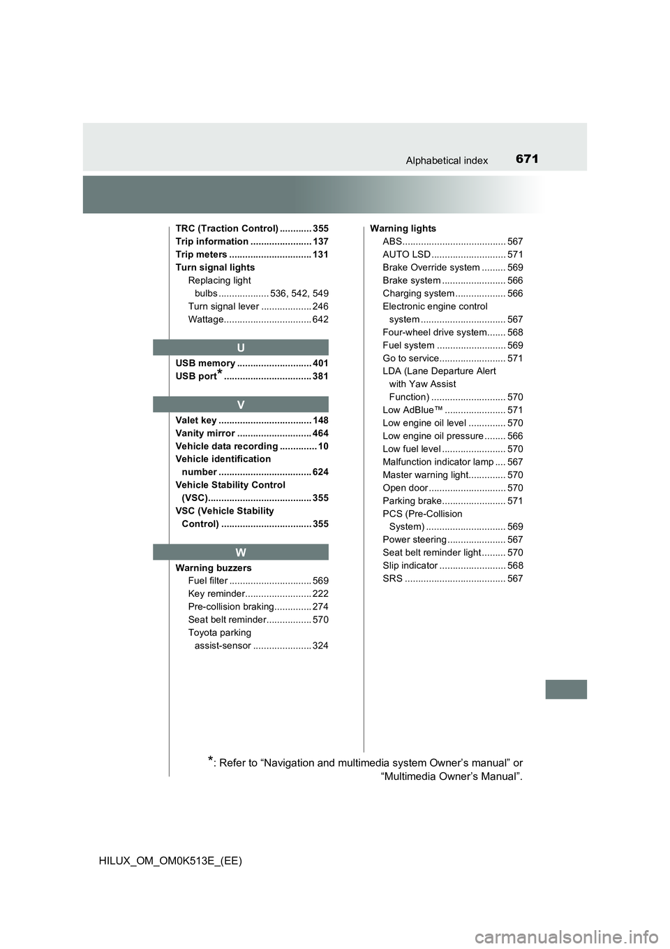 TOYOTA HILUX 2021  Owners Manual (in English) 671Alphabetical index
HILUX_OM_OM0K513E_(EE)
TRC (Traction Control) ............ 355 
Trip information ....................... 137
Trip meters ............................... 131
Turn signal lights 
R