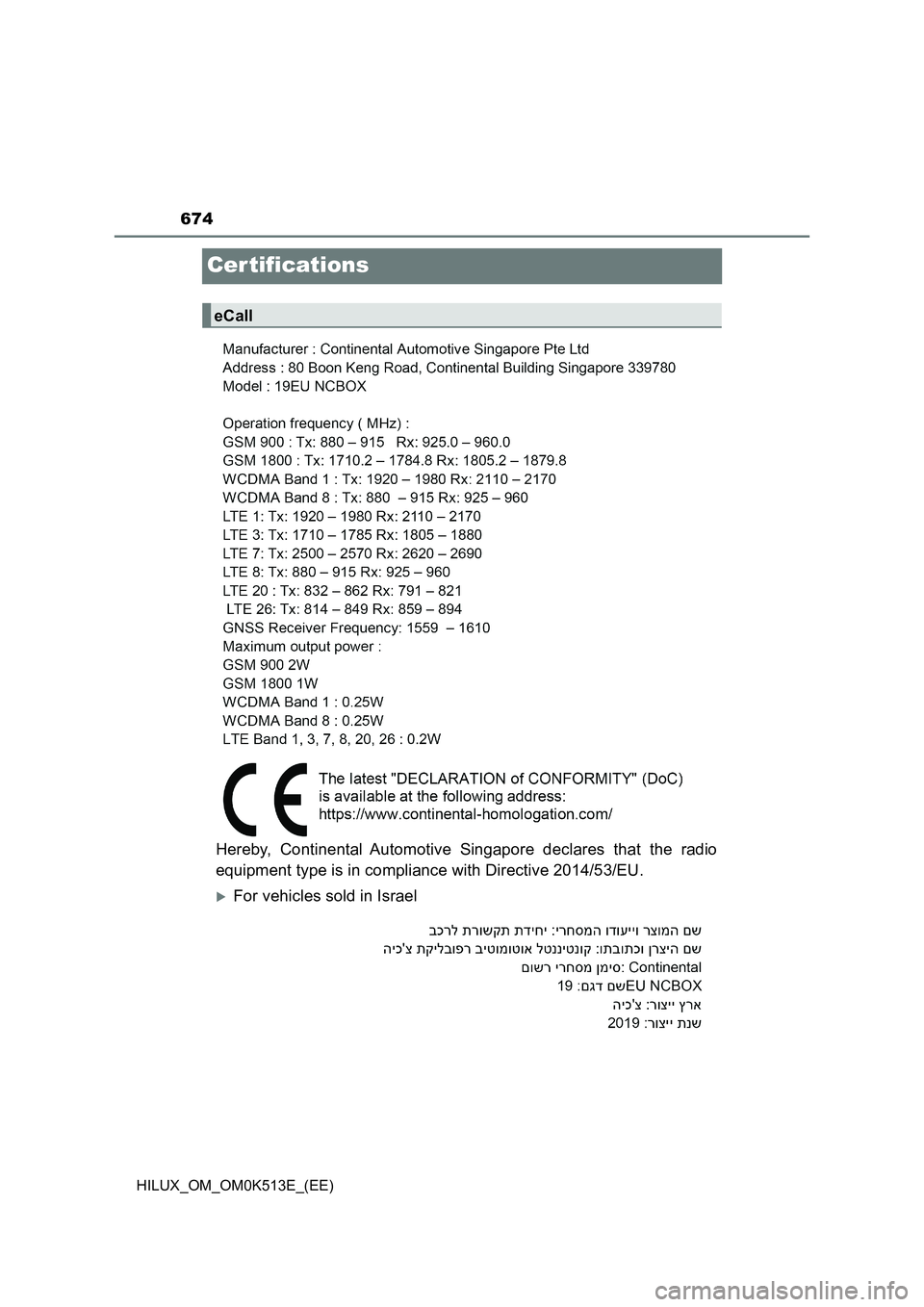 TOYOTA HILUX 2021  Owners Manual (in English) 674
HILUX_OM_OM0K513E_(EE)
Cer tifications
Hereby, Continental Automotive Singapore declares that the radio 
equipment type is in compliance with Directive 2014/53/EU. 
For vehicles sold in Israel
