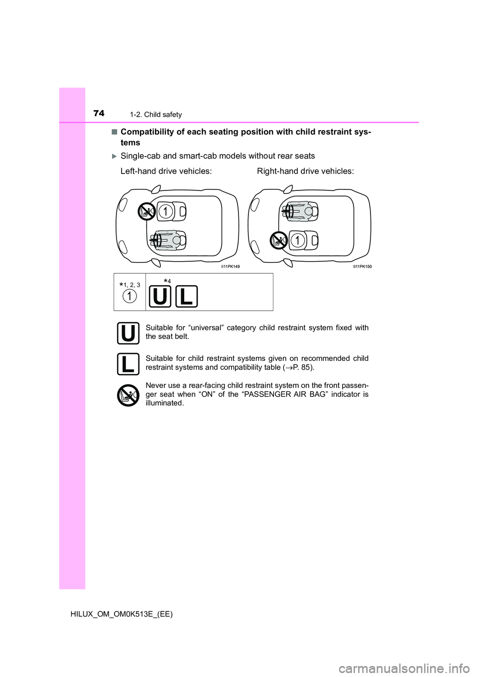 TOYOTA HILUX 2021   (in English) Manual PDF 741-2. Child safety
HILUX_OM_OM0K513E_(EE) 
�QCompatibility of each seating position with child restraint sys- 
tems
Single-cab and smart-cab models without rear seats  
Left-hand drive vehicles: R