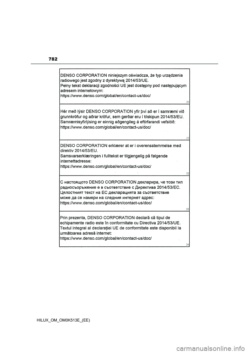 TOYOTA HILUX 2021 Owners Manual (in English) 782
HILUX_OM_OM0K513E_(EE) TOYOTA HILUX 2021 Owners Manual (in English) 782
HILUX_OM_OM0K513E_(EE)
