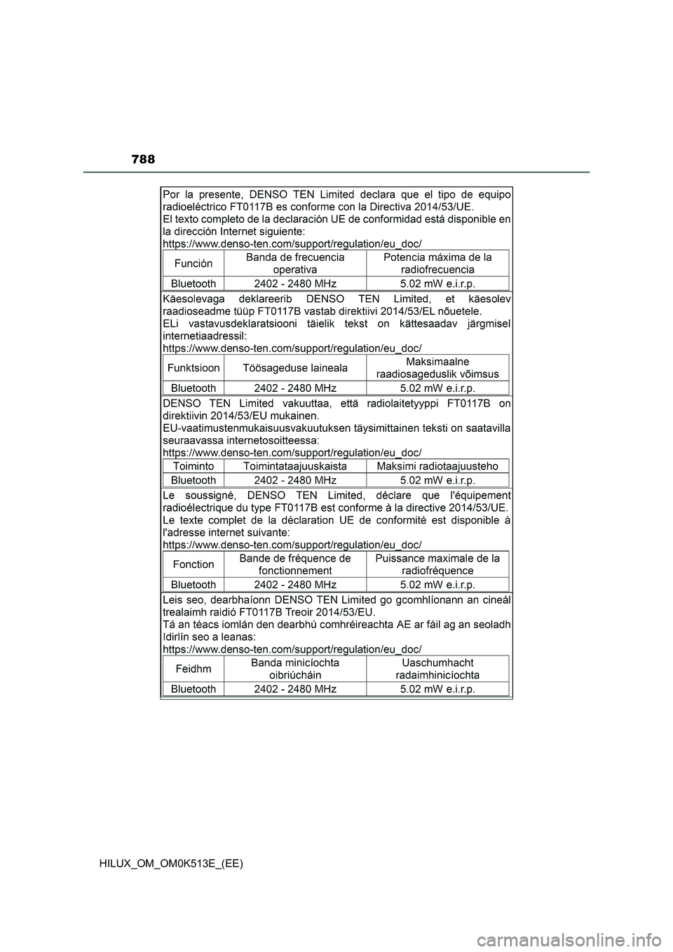TOYOTA HILUX 2021 Owners Manual (in English) 788
HILUX_OM_OM0K513E_(EE) TOYOTA HILUX 2021 Owners Manual (in English) 788
HILUX_OM_OM0K513E_(EE)