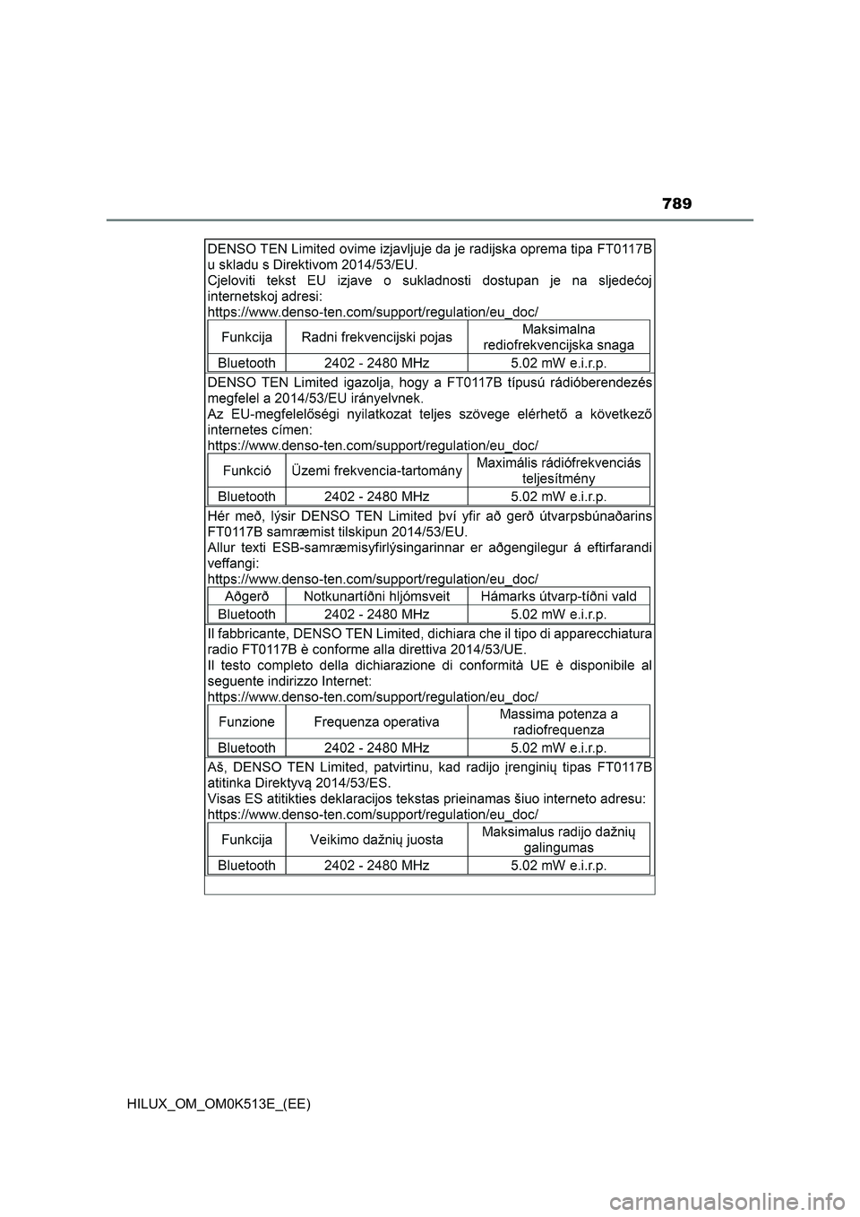 TOYOTA HILUX 2021 Owners Manual (in English) 789
HILUX_OM_OM0K513E_(EE) TOYOTA HILUX 2021 Owners Manual (in English) 789
HILUX_OM_OM0K513E_(EE)
