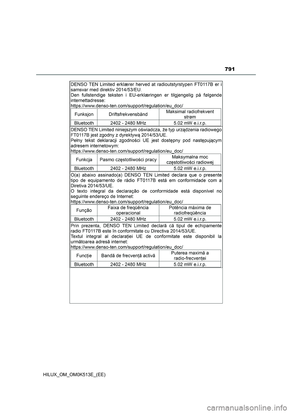 TOYOTA HILUX 2021 Owners Manual (in English) 791
HILUX_OM_OM0K513E_(EE) TOYOTA HILUX 2021 Owners Manual (in English) 791
HILUX_OM_OM0K513E_(EE)