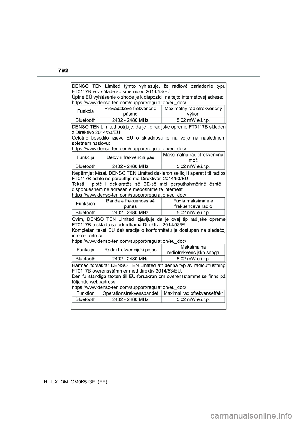 TOYOTA HILUX 2021 Owners Manual (in English) 792
HILUX_OM_OM0K513E_(EE) TOYOTA HILUX 2021 Owners Manual (in English) 792
HILUX_OM_OM0K513E_(EE)
