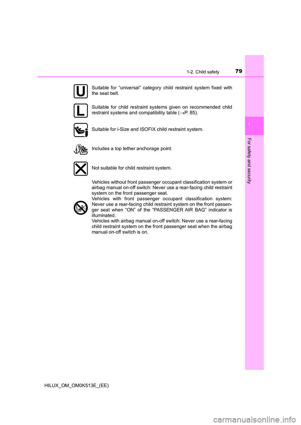 TOYOTA HILUX 2021   (in English) User Guide 791-2. Child safety
1
HILUX_OM_OM0K513E_(EE)
For safety and security
Suitable for “universal” category child restraint system fixed with 
the seat belt.
Suitable for child restraint systems given 