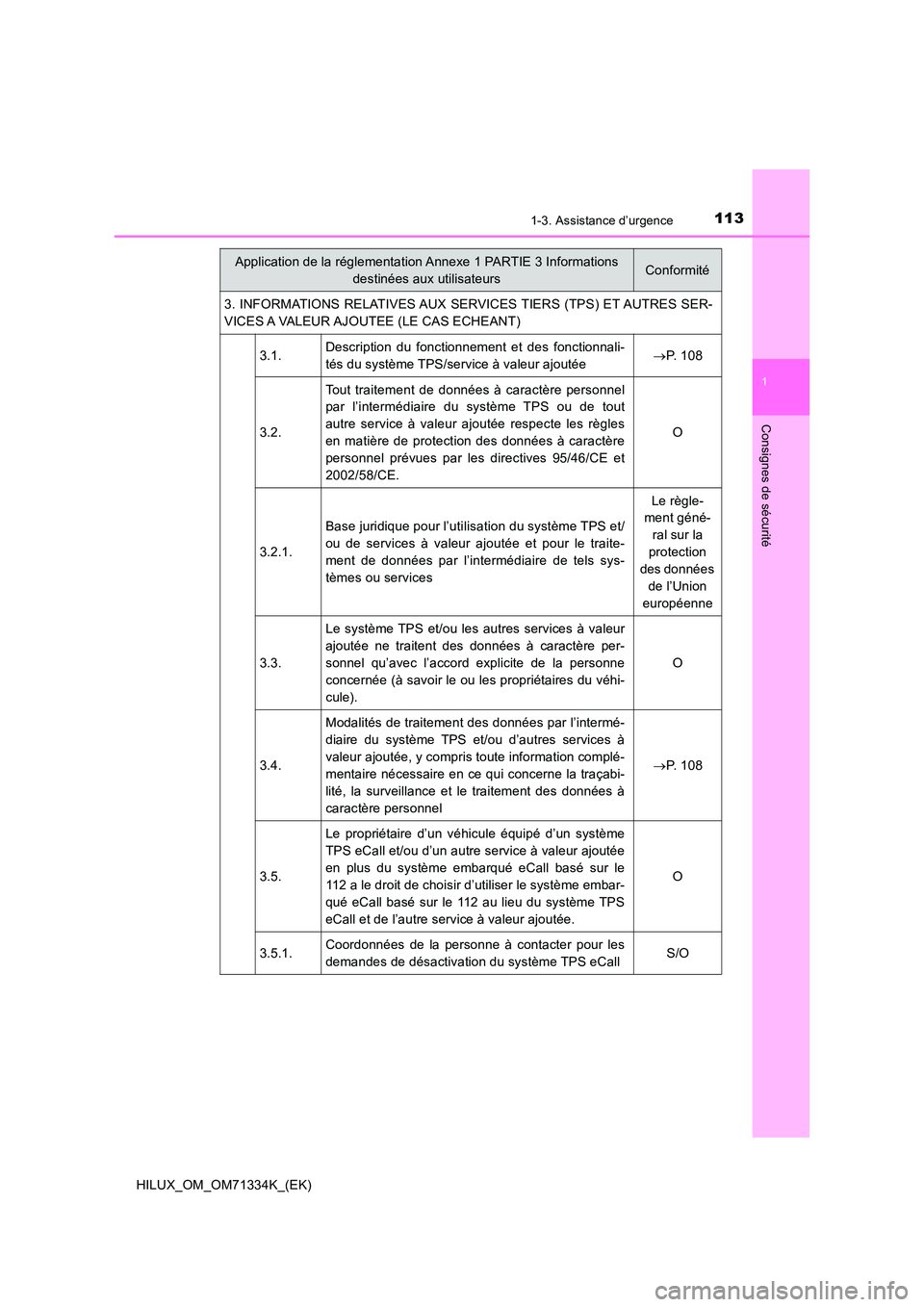 TOYOTA HILUX 2021  Notices Demploi (in French) 1131-3. Assistance d’urgence
1
HILUX_OM_OM71334K_(EK)
Consignes de sécurité
3. INFORMATIONS RELATIVES AUX SERVICES TIERS (TPS) ET AUTRES SER- 
VICES A VALEUR AJOUTEE (LE CAS ECHEANT) 
3.1. Descrip
