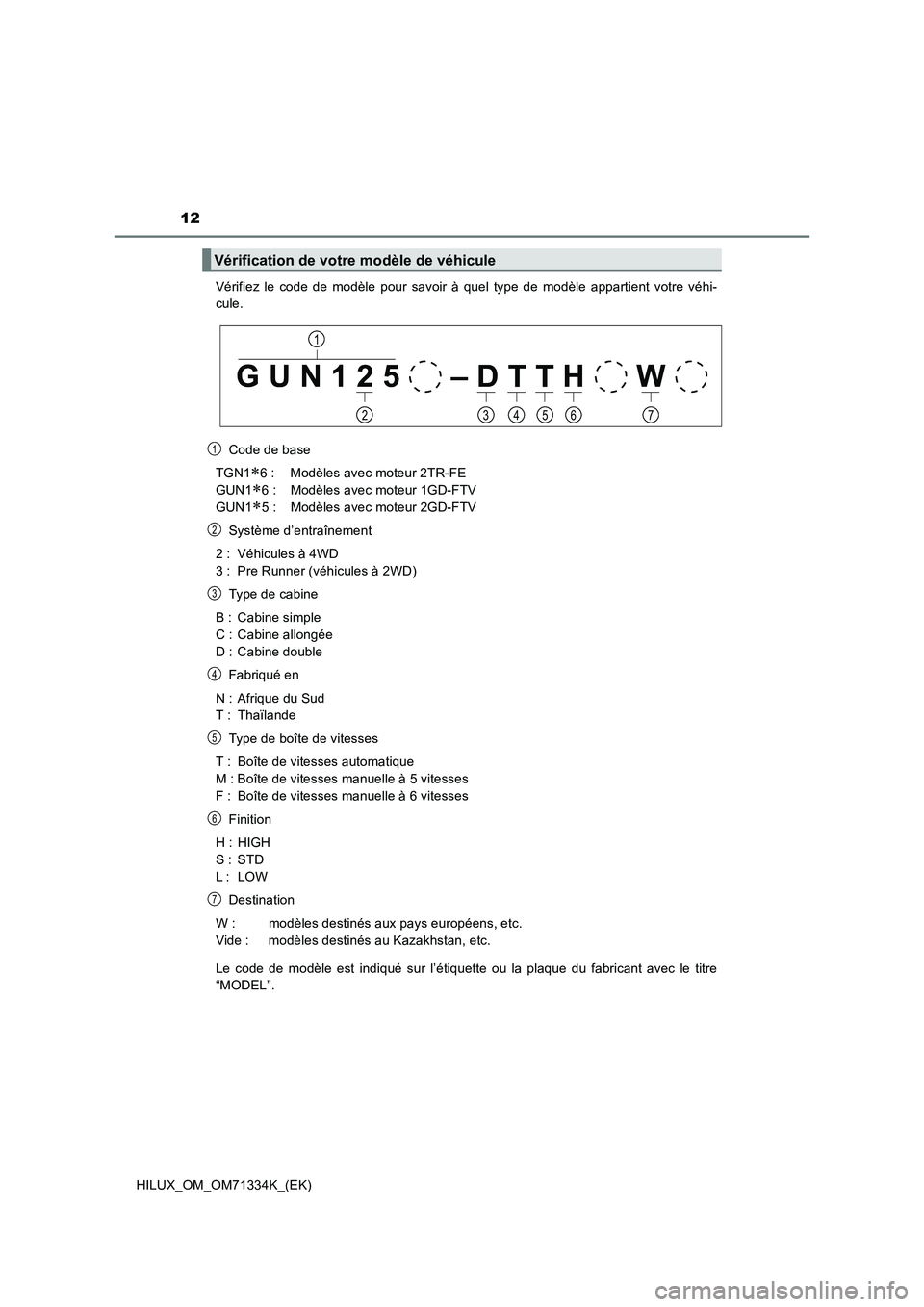 TOYOTA HILUX 2021  Notices Demploi (in French) 12
HILUX_OM_OM71334K_(EK)Vérifiez le code de modèle pour savoir à quel type de modèle appartient votre véhi-
cule.
Code de base
TGN1
6 : Modèles avec moteur 2TR-FE 
GUN1
6 : Modèles avec 