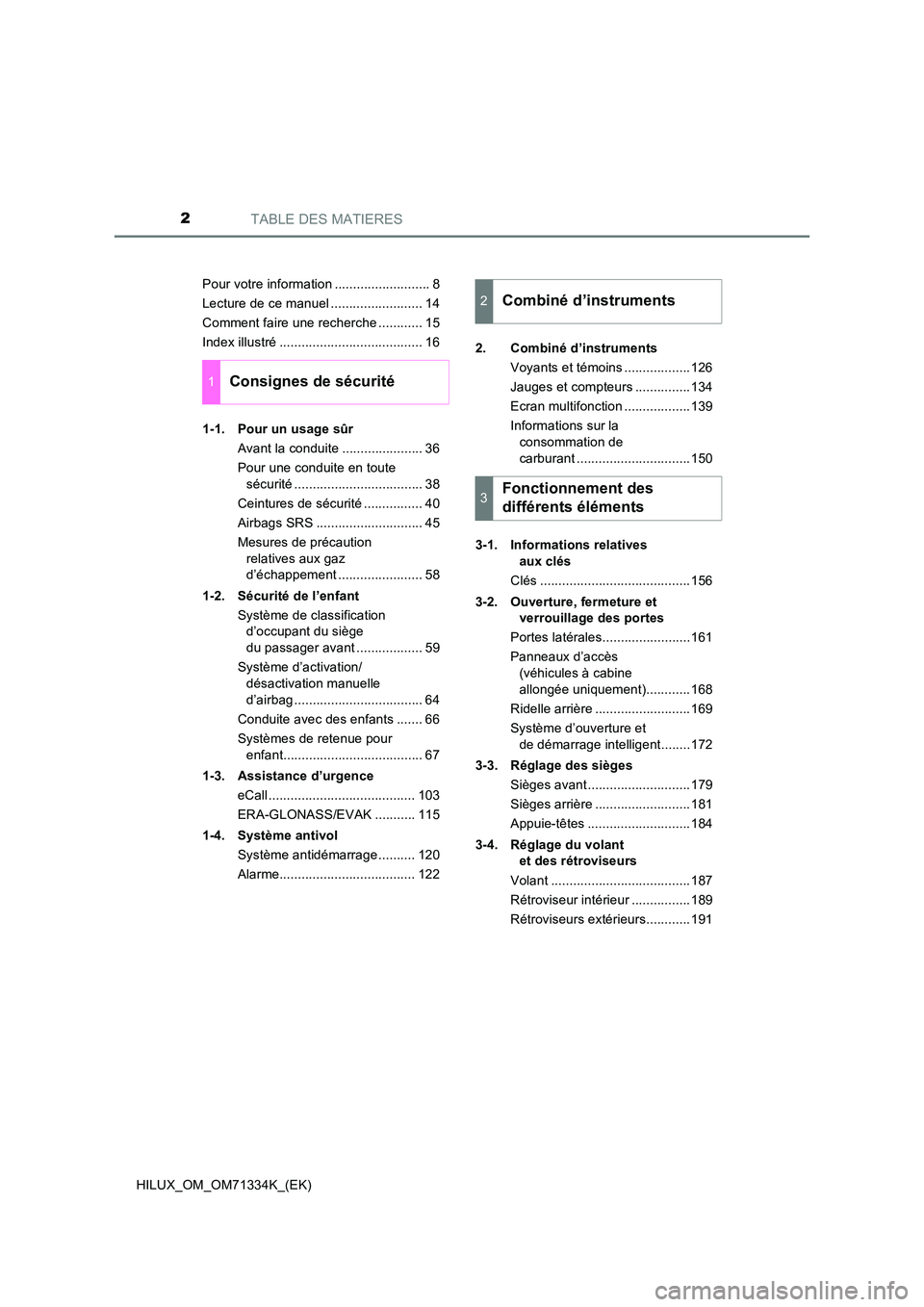 TOYOTA HILUX 2021  Notices Demploi (in French) TABLE DES MATIERES2
HILUX_OM_OM71334K_(EK) 
Pour votre information .......................... 8 
Lecture de ce manuel ......................... 14
Comment faire une recherche ............ 15
Index ill