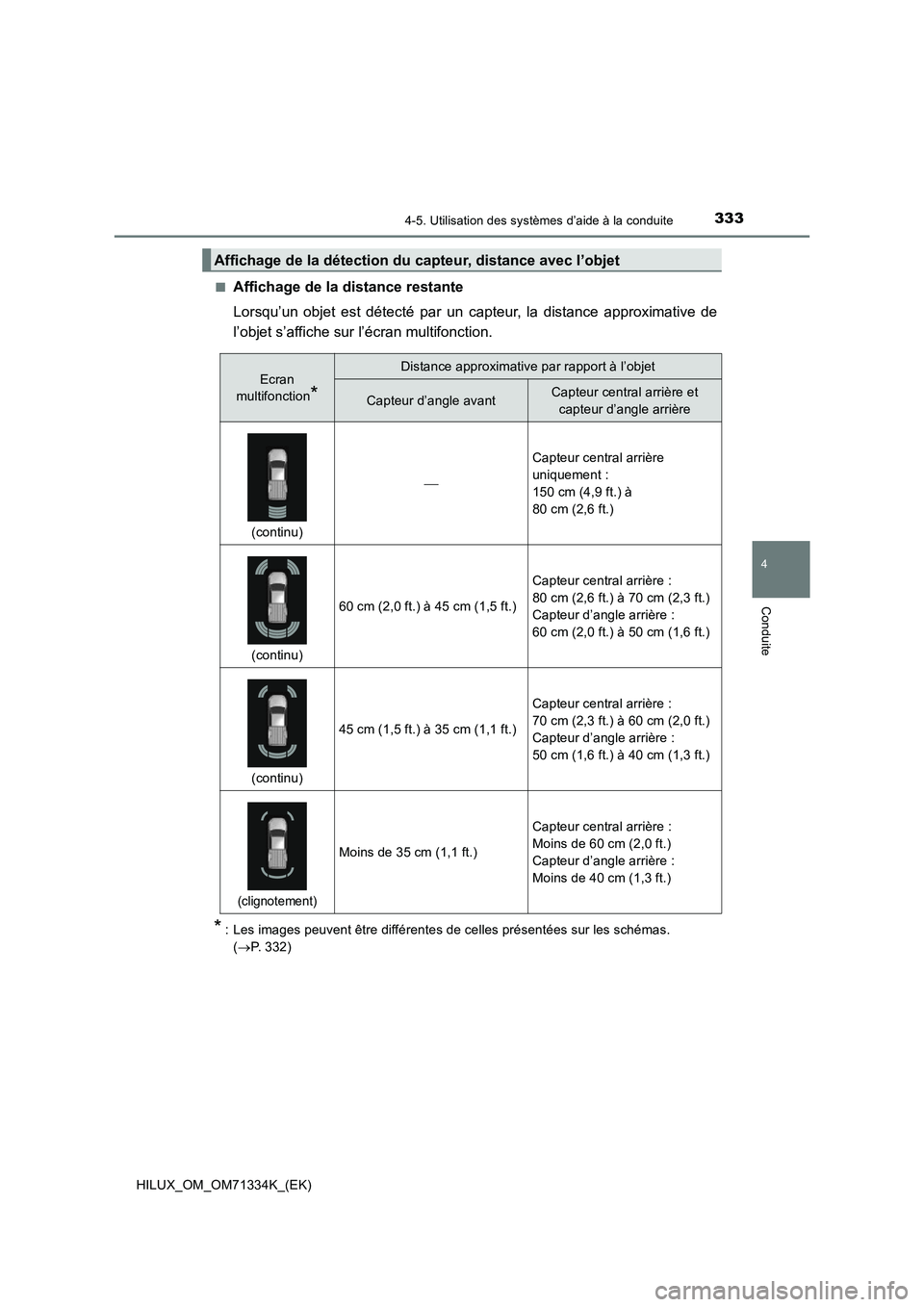 TOYOTA HILUX 2021  Notices Demploi (in French) 3334-5. Utilisation des systèmes d’aide à la conduite
4
Conduite
HILUX_OM_OM71334K_(EK)�Q
Affichage de la distance restante
Lorsqu’un objet est détecté par un capteur, la distance approximativ
