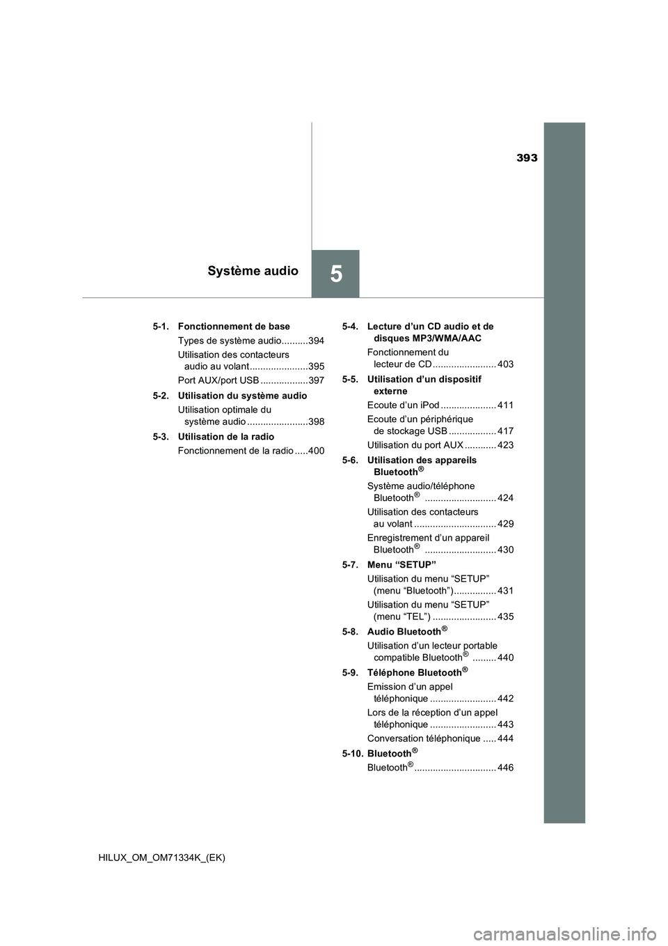 TOYOTA HILUX 2021  Notices Demploi (in French) 393
5Système audio
HILUX_OM_OM71334K_(EK)5-1. Fonctionnement de base
Types de système audio..........394
Utilisation des contacteurs 
audio au volant ......................395
Port AUX/port USB ....