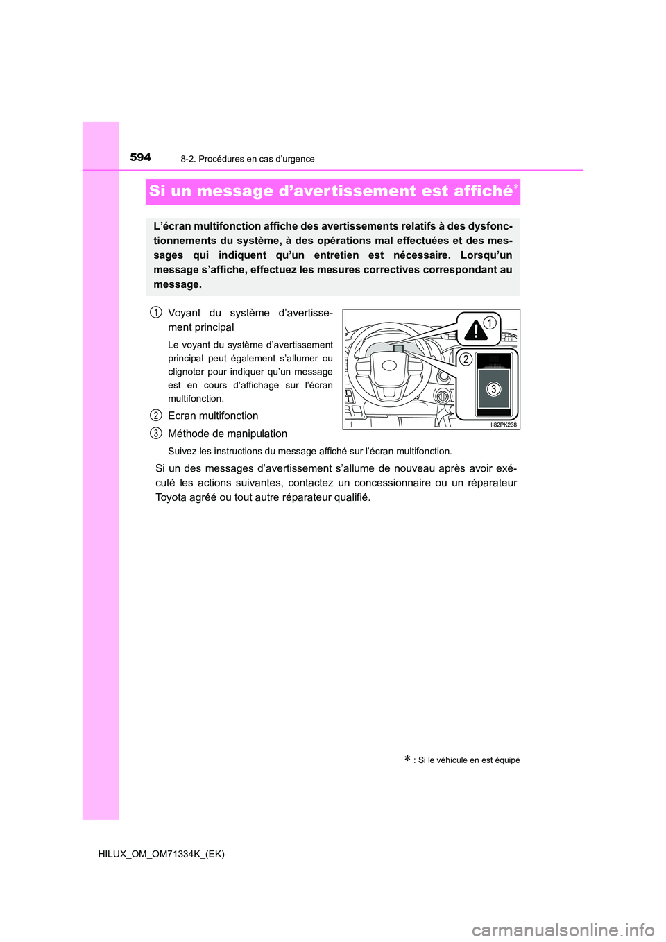 TOYOTA HILUX 2021  Notices Demploi (in French) 5948-2. Procédures en cas d’urgence
HILUX_OM_OM71334K_(EK)
Si un message d’avertissement est affiché
Voyant du système d’avertisse- 
ment principal
Le voyant du système d’avertissement 