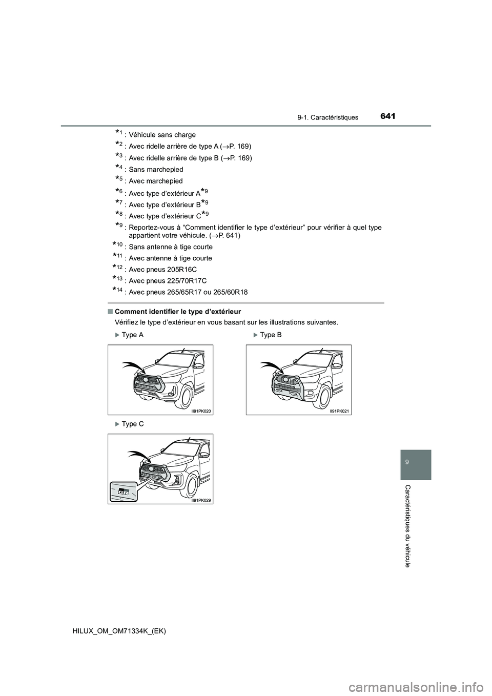 TOYOTA HILUX 2021  Notices Demploi (in French) 641
9
9-1. Caractéristiques
Caractéristiques du véhicule
HILUX_OM_OM71334K_(EK)
*1 : Véhicule sans charge
*2 : Avec ridelle arrière de type A (P. 169)
*3 : Avec ridelle arrière de type B (