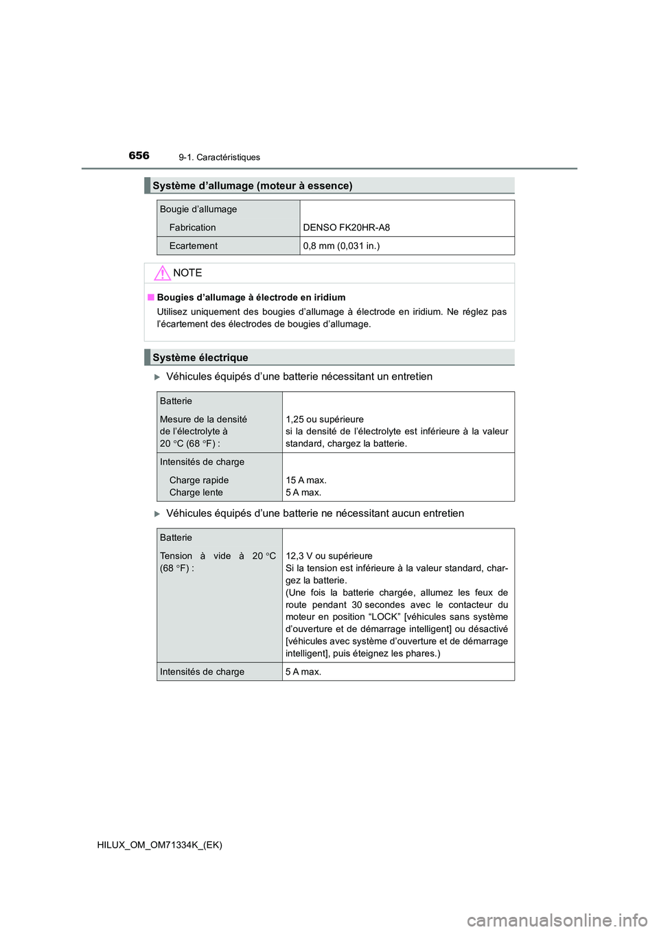TOYOTA HILUX 2021  Notices Demploi (in French) 6569-1. Caractéristiques
HILUX_OM_OM71334K_(EK)
Véhicules équipés d’une batterie nécessitant un entretien
Véhicules équipés d’une batterie ne nécessitant aucun entretien
Système d