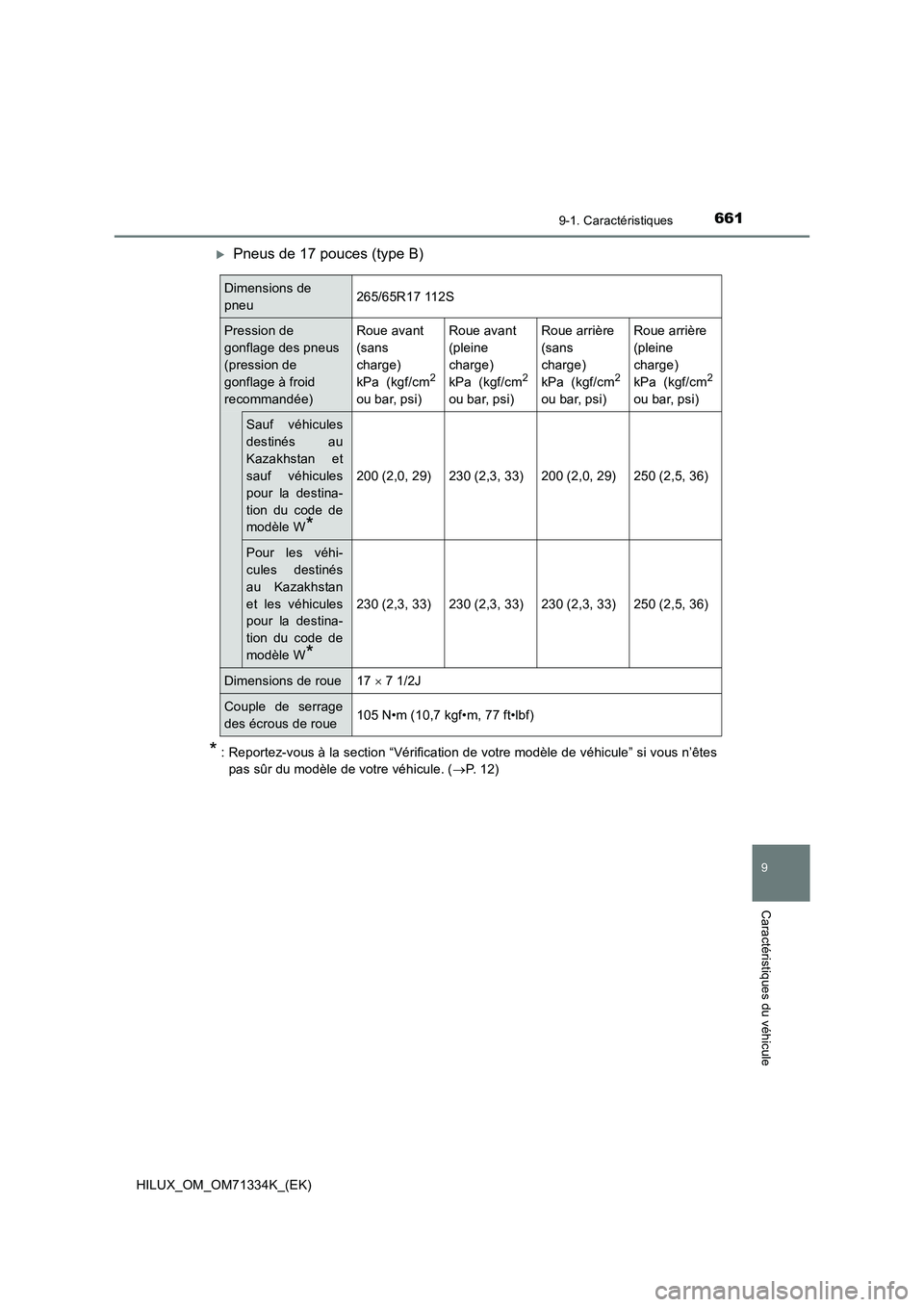 TOYOTA HILUX 2021  Notices Demploi (in French) 661
9
9-1. Caractéristiques
Caractéristiques du véhicule
HILUX_OM_OM71334K_(EK)
Pneus de 17 pouces (type B)
*: Reportez-vous à la section “Vérification de votre modèle de véhicule” si vo
