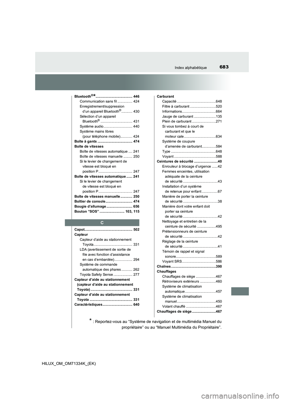 TOYOTA HILUX 2021  Notices Demploi (in French) 683Index alphabétique
HILUX_OM_OM71334K_(EK)
Bluetooth®*..................................... 446
Communication sans fil ............... 424
Enregistrement/suppression 
d’un appareil Bluetooth
®.