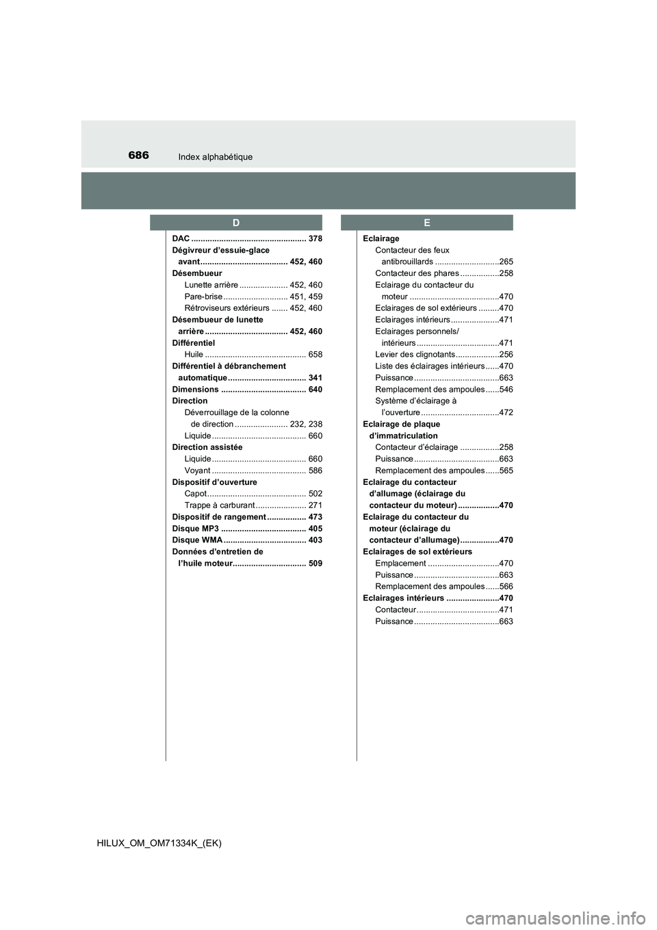 TOYOTA HILUX 2021  Notices Demploi (in French) 686Index alphabétique
HILUX_OM_OM71334K_(EK)
DAC .................................................. 378
Dégivreur d’essuie-glace 
avant ...................................... 452, 460
Désembueur
