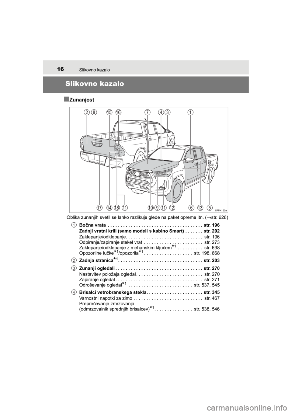TOYOTA HILUX 2021 Navodila Za Uporabo (in Slovenian) 16Slikovno kazalo
HILUX_OM_OM0K641E_(EE)
Slikovno kazalo
n
Zunanjost
Oblika zunanjih svetil se lahko razlikuje glede na paket opreme itn. (→str. 626)
Bočna vrata . . . . . . . . . . . . . . . . . TOYOTA HILUX 2021 Navodila Za Uporabo (in Slovenian) 16Slikovno kazalo
HILUX_OM_OM0K641E_(EE)
Slikovno kazalo
n
Zunanjost
Oblika zunanjih svetil se lahko razlikuje glede na paket opreme itn. (→str. 626)
Bočna vrata . . . . . . . . . . . . . . . . .