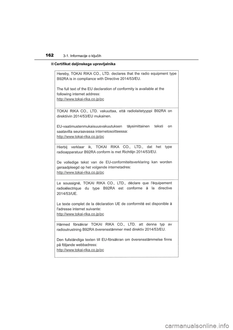 TOYOTA HILUX 2021  Navodila Za Uporabo (in Slovenian) 1623-1. Informacije o ključih
HILUX_OM_OM0K641E_(EE)nCertifikat daljinskega upravljalnika
HILUX_OM_OM0K641E_(EE).book  Page 162  Thursday, April 8, 2021  5:29 PM 