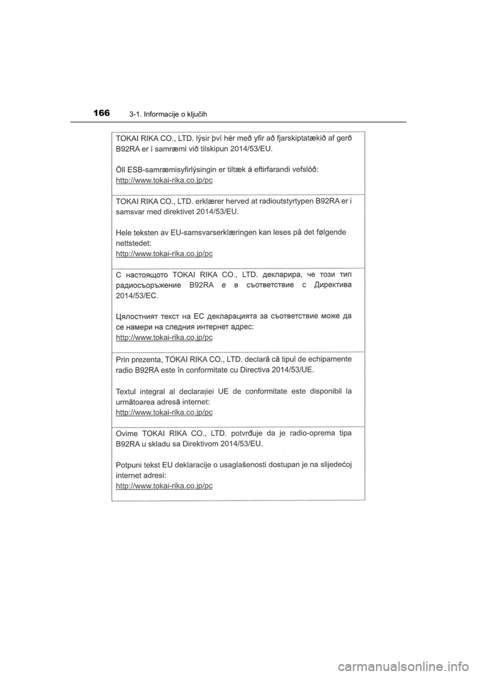 TOYOTA HILUX 2021  Navodila Za Uporabo (in Slovenian) 1663-1. Informacije o ključih
HILUX_OM_OM0K641E_(EE)
HILUX_OM_OM0K641E_(EE).book  Page 166  Thursday, April 8, 2021  5:29 PM 