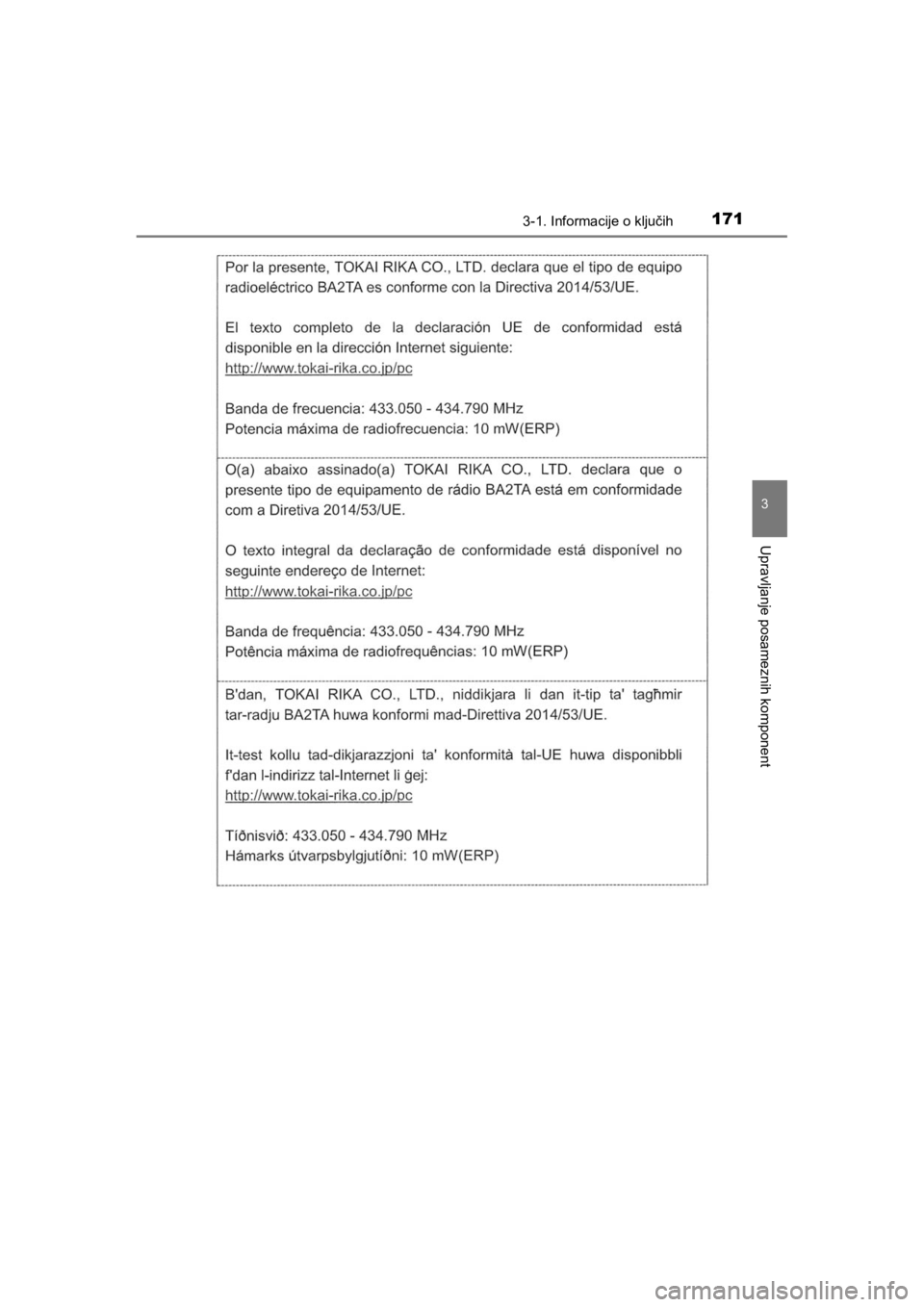 TOYOTA HILUX 2021  Navodila Za Uporabo (in Slovenian) 1713-1. Informacije o ključih
3
Upravljanje posameznih komponent
HILUX_OM_OM0K641E_(EE)
HILUX_OM_OM0K641E_(EE).book  Page 171  Thursday, April 8, 2021  5:29 PM 