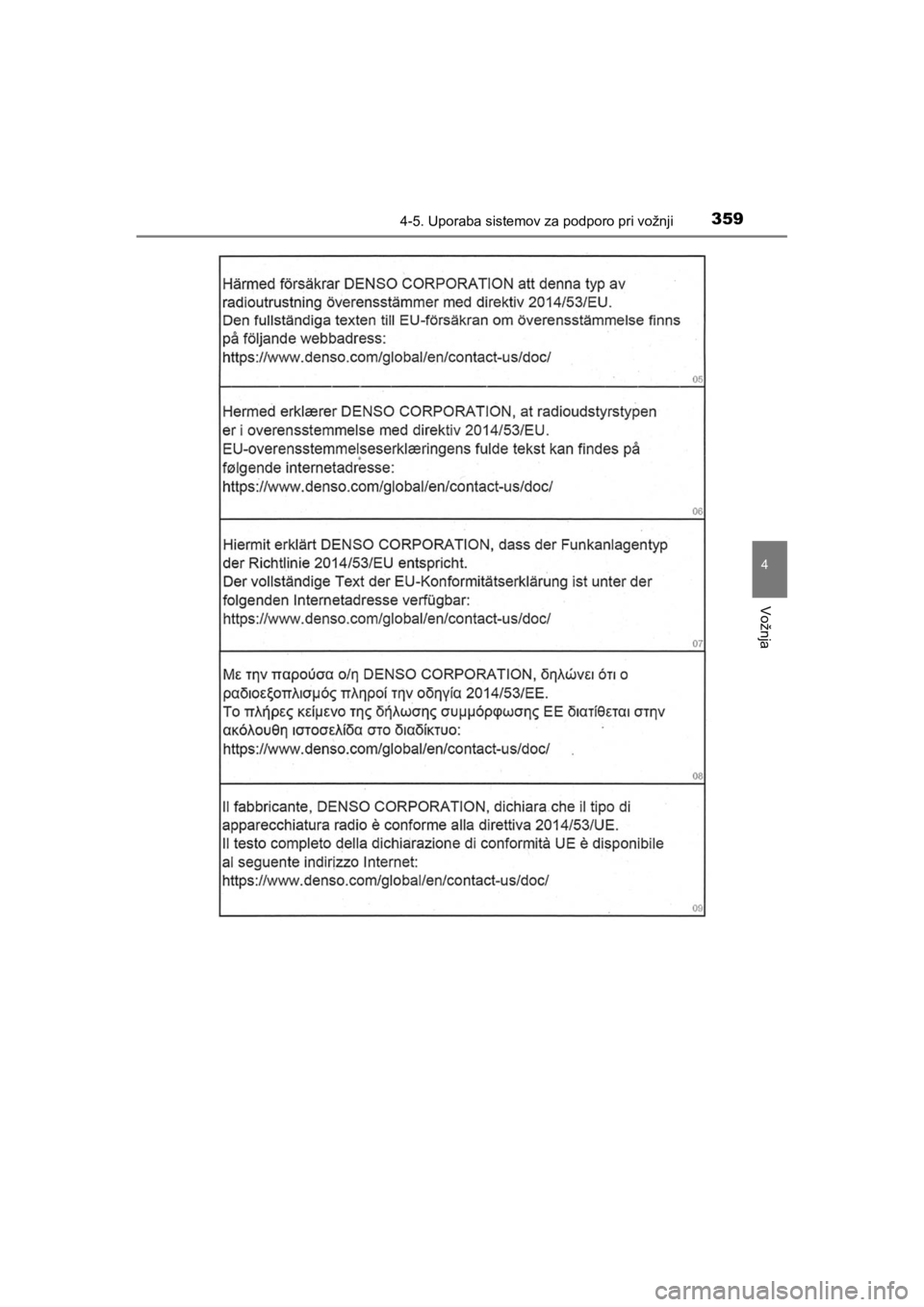 TOYOTA HILUX 2021 Navodila Za Uporabo (in Slovenian) 3594-5. Uporaba sistemov za podporo pri vožnji
4
Vožnja
HILUX_OM_OM0K641E_(EE)
HILUX_OM_OM0K641E_(EE).book Page 359 Thursday, April 8, 2021 5:29 PM TOYOTA HILUX 2021 Navodila Za Uporabo (in Slovenian) 3594-5. Uporaba sistemov za podporo pri vožnji
4
Vožnja
HILUX_OM_OM0K641E_(EE)
HILUX_OM_OM0K641E_(EE).book Page 359 Thursday, April 8, 2021 5:29 PM