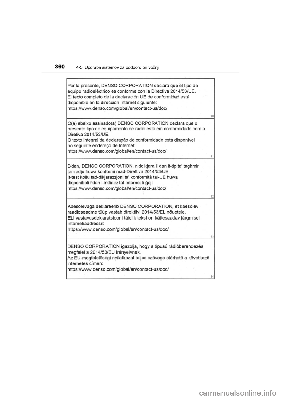 TOYOTA HILUX 2021 Navodila Za Uporabo (in Slovenian) 3604-5. Uporaba sistemov za podporo pri vožnji
HILUX_OM_OM0K641E_(EE)
HILUX_OM_OM0K641E_(EE).book Page 360 Thursday, April 8, 2021 5:29 PM TOYOTA HILUX 2021 Navodila Za Uporabo (in Slovenian) 3604-5. Uporaba sistemov za podporo pri vožnji
HILUX_OM_OM0K641E_(EE)
HILUX_OM_OM0K641E_(EE).book Page 360 Thursday, April 8, 2021 5:29 PM