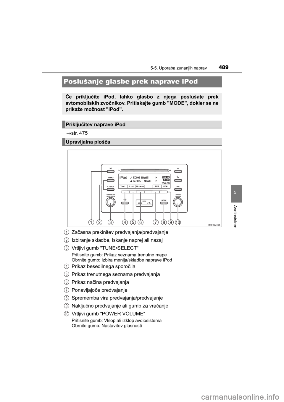 TOYOTA HILUX 2021 Navodila Za Uporabo (in Slovenian) 489
5
5-5. Uporaba zunanjih naprav
Avdiosistem
HILUX_OM_OM0K641E_(EE)
Poslušanje glasbe prek naprave iPod
→str. 475
Začasna prekinitev predvajanja/predvajanje
Izbiranje skladbe, iskanje naprej ali TOYOTA HILUX 2021 Navodila Za Uporabo (in Slovenian) 489
5
5-5. Uporaba zunanjih naprav
Avdiosistem
HILUX_OM_OM0K641E_(EE)
Poslušanje glasbe prek naprave iPod
→str. 475
Začasna prekinitev predvajanja/predvajanje
Izbiranje skladbe, iskanje naprej ali