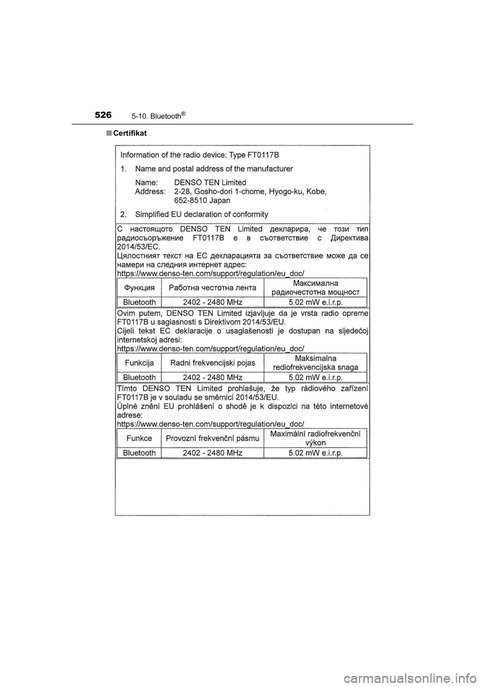 TOYOTA HILUX 2021  Navodila Za Uporabo (in Slovenian) 5265-10. Bluetooth®
HILUX_OM_OM0K641E_(EE)nCertifikat
HILUX_OM_OM0K641E_(EE).book  Page 526  Thursday, April 8, 2021  5:29 PM 