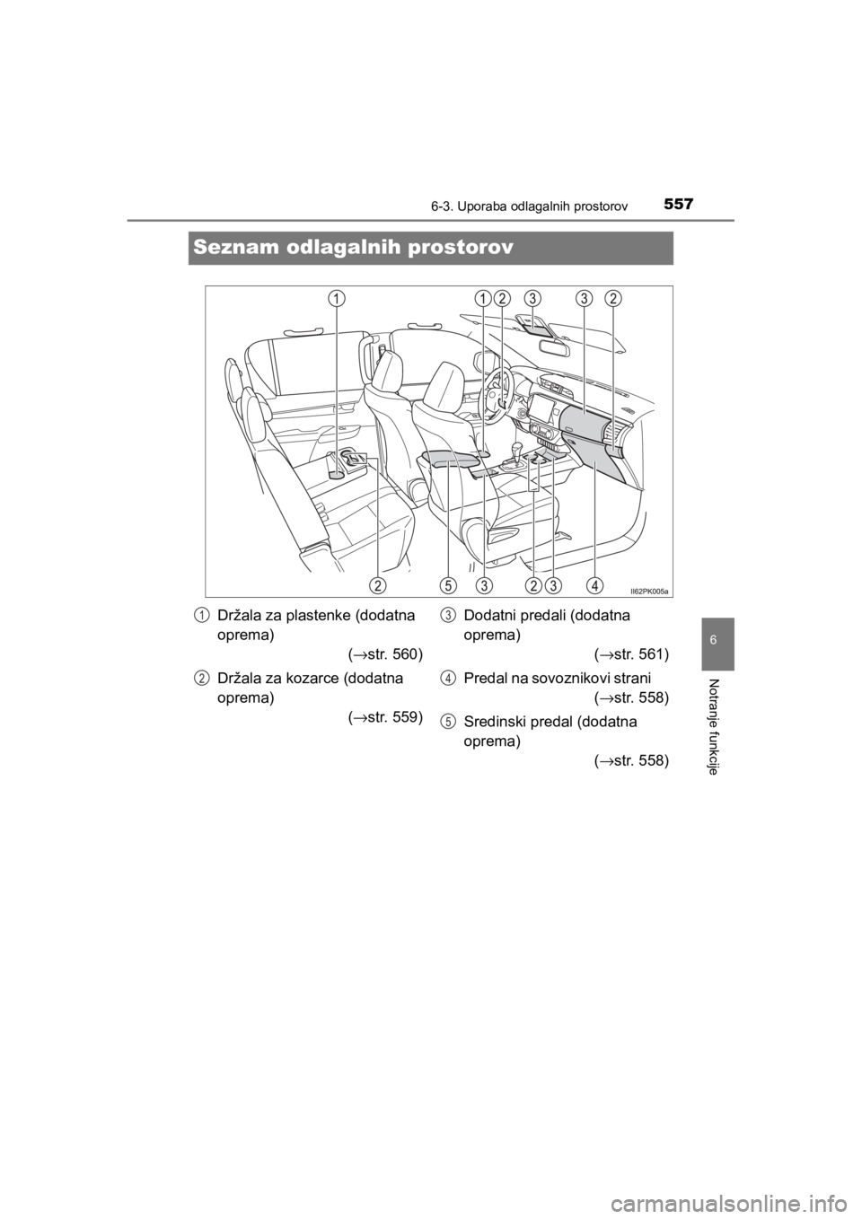 TOYOTA HILUX 2021 Navodila Za Uporabo (in Slovenian) 5576-3. Uporaba odlagalnih prostorov
HILUX_OM_OM0K641E_(EE)
6
Notranje funkcije
Seznam odlagalnih prostorov
Držala za plastenke (dodatna
oprema)
(→str. 560)
Držala za kozarce (dodatna
oprema)
( TOYOTA HILUX 2021 Navodila Za Uporabo (in Slovenian) 5576-3. Uporaba odlagalnih prostorov
HILUX_OM_OM0K641E_(EE)
6
Notranje funkcije
Seznam odlagalnih prostorov
Držala za plastenke (dodatna
oprema)
(→str. 560)
Držala za kozarce (dodatna
oprema)
(