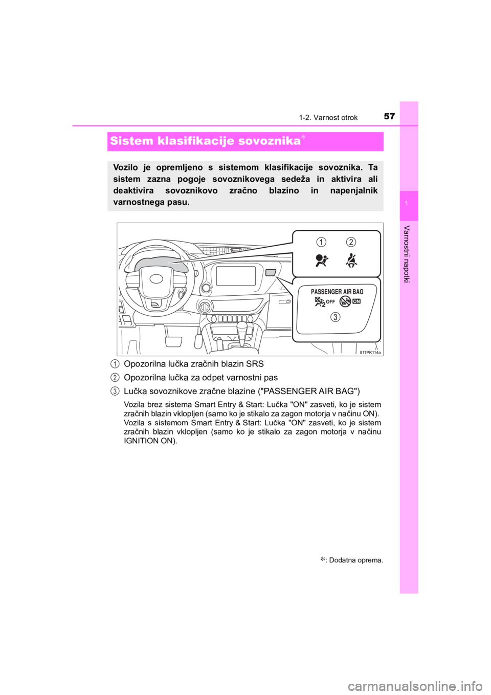 TOYOTA HILUX 2021  Navodila Za Uporabo (in Slovenian) 571-2. Varnost otrok
1
Varnostni napotki
HILUX_OM_OM0K641E_(EE)
Sistem klasifikacije sovoznika∗
Opozorilna lučka zračnih blazin SRS
Opozorilna lučka za odpet varnostni pas
Lučka sovoznikove zra