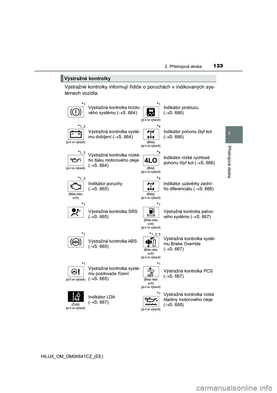 TOYOTA HILUX 2021  Návod na použití (in Czech) 1332. Přístrojová deska
2
Přístrojová deska
HILUX_OM_OM0K641CZ_(EE)
Výstražné  kontrolky  informují  řidiče  o  poruchách  v  indikovaných sys- 
témech vozidla.
Výstražné kontrolky
*