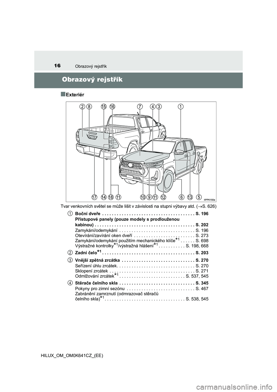 TOYOTA HILUX 2021  Návod na použití (in Czech) 16Obrazový rejstřík
HILUX_OM_OM0K641CZ_(EE)
Obrazový rejstřík 
■Exteriér
Tvar venkovních světel se může lišit v závislosti na stupni výb avy atd. (S. 626) 
Boční dveře  . . . . .