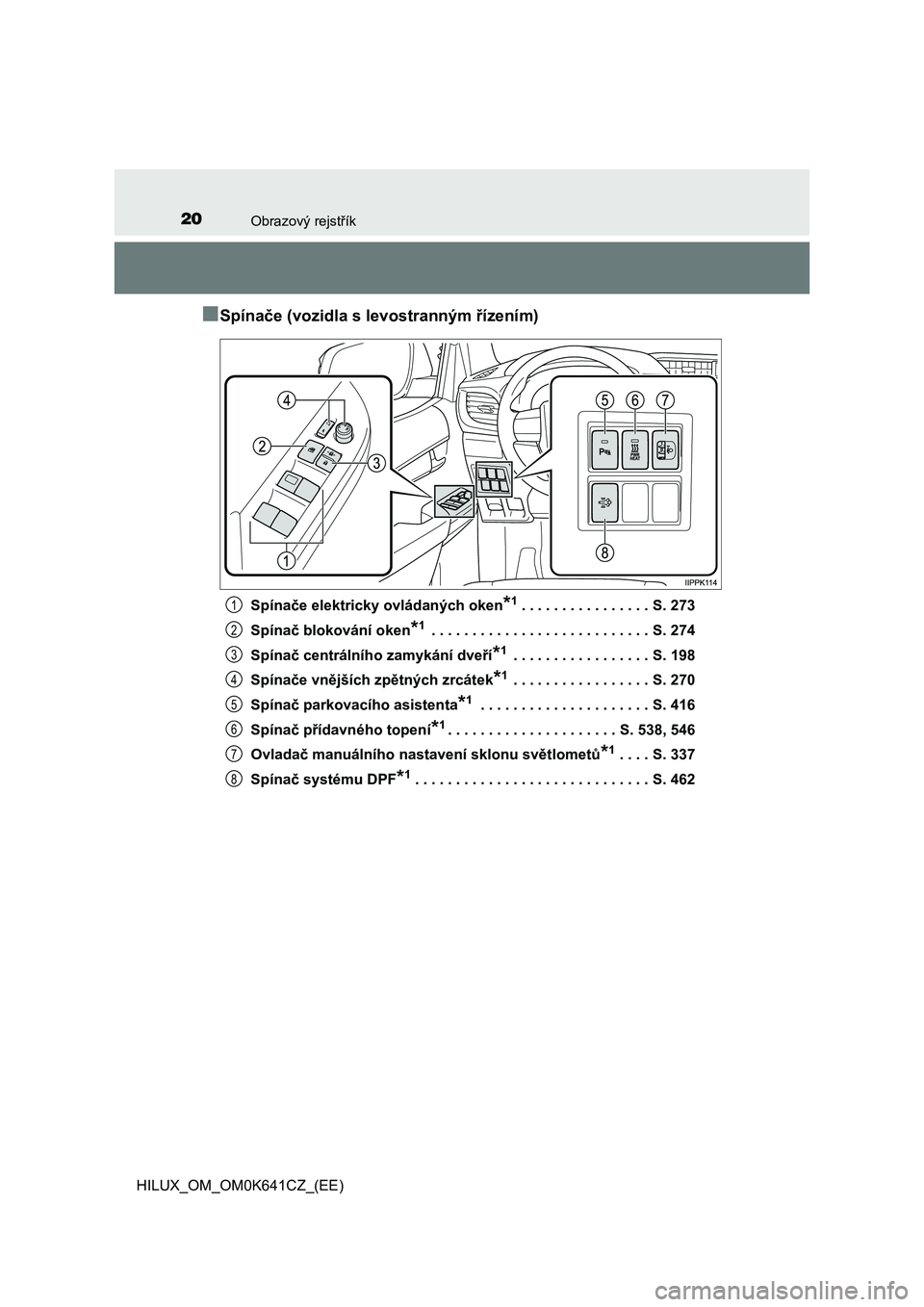 TOYOTA HILUX 2021  Návod na použití (in Czech) 20Obrazový rejstřík
HILUX_OM_OM0K641CZ_(EE)
■Spínače (vozidla s levostranným řízením)
Spínače elektricky ovládaných oken*1. . . . . . . . . . . . . . . . S. 273 
Spínač blokování ok