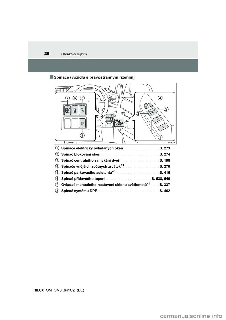 TOYOTA HILUX 2021  Návod na použití (in Czech) 28Obrazový rejstřík
HILUX_OM_OM0K641CZ_(EE)
■Spínače (vozidla s pravostranným řízením)
Spínače elektricky ovládaných oken . . . . . . . . . . . . . . . . . . S. 273 
Spínač blokován�