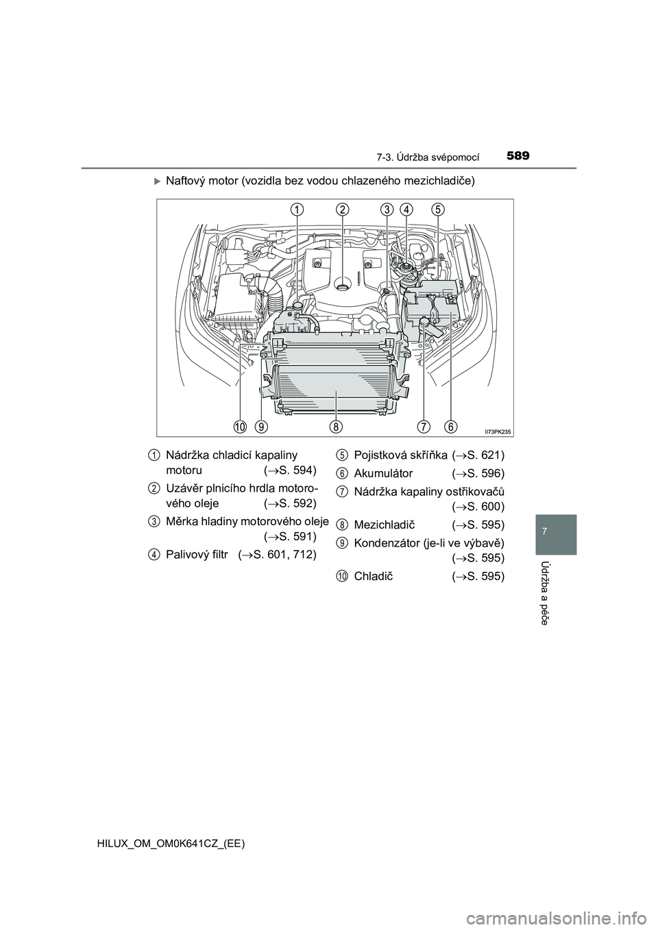 TOYOTA HILUX 2021 Návod na použití (in Czech) 5897-3. Údržba svépomocí
HILUX_OM_OM0K641CZ_(EE)
7
Údržba a péče
Naftový motor (vozidla bez vodou chlazeného mezichladiče)
Nádržka chladicí kapaliny
motoru ( S. 594)
Uzávěr p TOYOTA HILUX 2021 Návod na použití (in Czech) 5897-3. Údržba svépomocí
HILUX_OM_OM0K641CZ_(EE)
7
Údržba a péče
Naftový motor (vozidla bez vodou chlazeného mezichladiče)
Nádržka chladicí kapaliny
motoru ( S. 594)
Uzávěr p