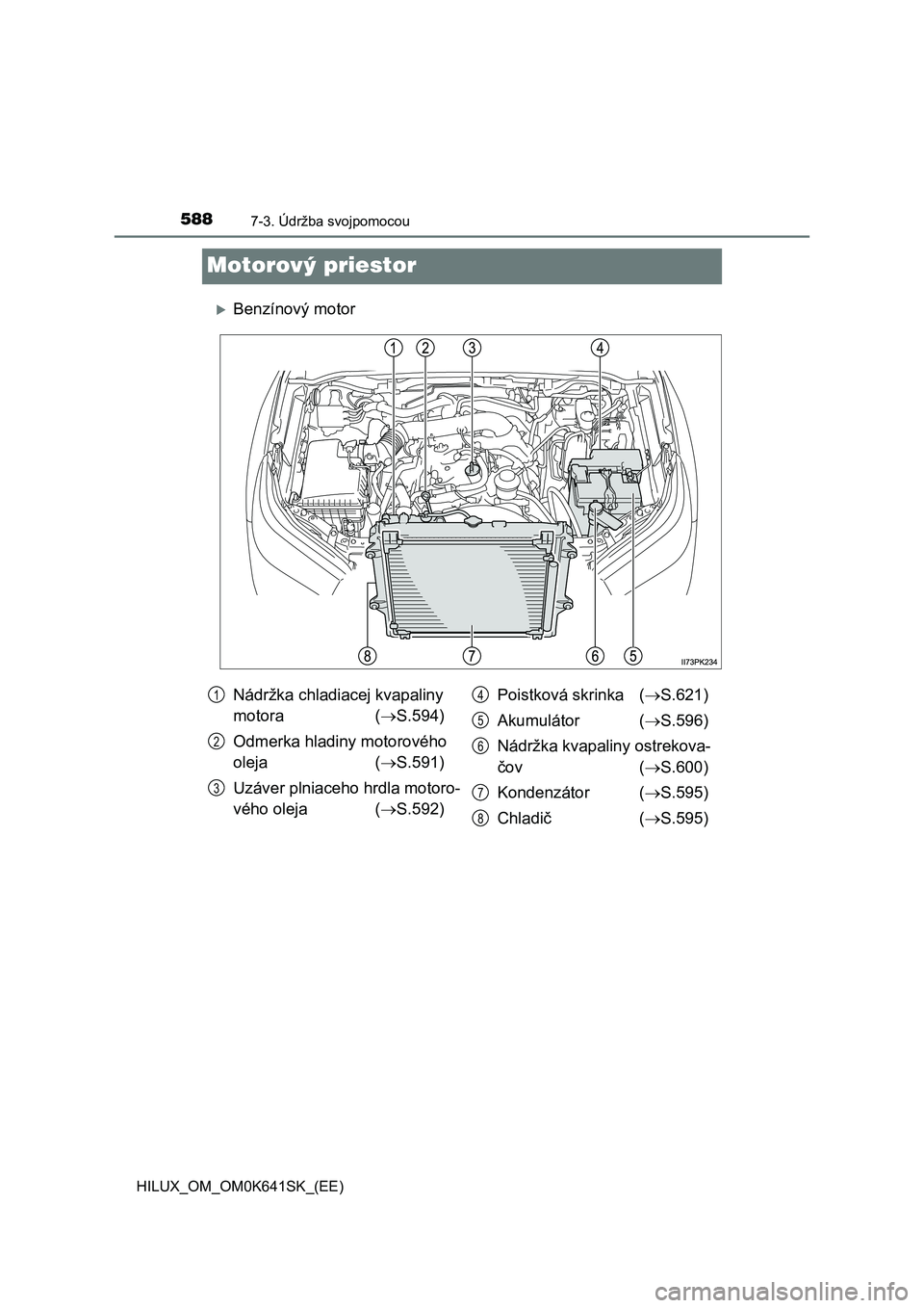TOYOTA HILUX 2021  Návod na použitie (in Slovakian) 5887-3. Údržba svojpomocou
HILUX_OM_OM0K641SK_(EE)
Motorový priestor
Benzínový motor
Nádržka chladiacej kvapaliny  
motora  ( S.594) 
Odmerka hladiny motorového  
oleja   ( S.591) 
Uz