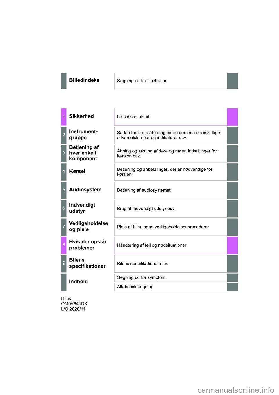 TOYOTA HILUX 2021  Brugsanvisning (in Danish) HILUX OM0K641DKHilux 
OM0K641DK 
L/O 2020/11
BilledindeksSøgning ud fra illustration
1SikkerhedLæs disse afsnit
2Instrument-
gruppeSådan forstås målere og instrumenter, de forskellige 
advarselsl