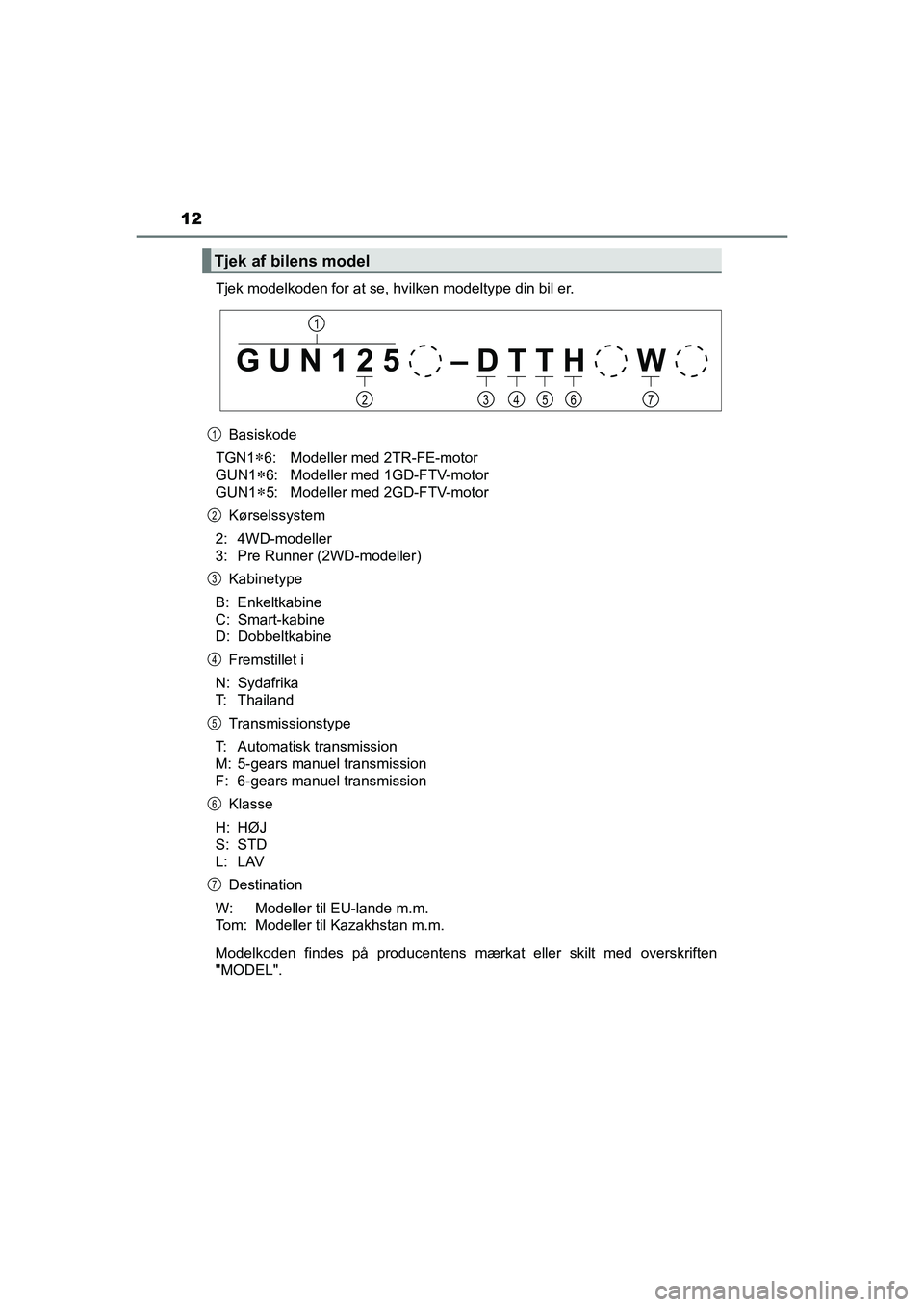 TOYOTA HILUX 2021  Brugsanvisning (in Danish) 12
HILUX OM0K641DKTjek modelkoden for at se, hvilken modeltype din bil er.
Basiskode
TGN1
6: Modeller med 2TR-FE-motor
GUN1
6: Modeller med 1GD-FTV-motor
GUN1
5: Modeller med 2GD-FTV-motor
K�