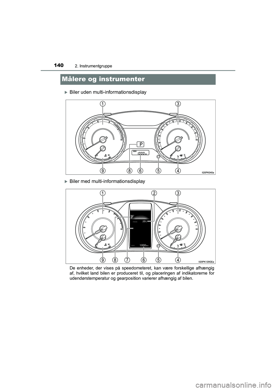 TOYOTA HILUX 2021 Brugsanvisning (in Danish) 1402. Instrumentgruppe
HILUX OM0K641DK
Målere og instrumenter
Biler uden multi-informationsdisplay
Biler med multi-informationsdisplay
De enheder, der vises på speedometeret, kan være forskel TOYOTA HILUX 2021 Brugsanvisning (in Danish) 1402. Instrumentgruppe
HILUX OM0K641DK
Målere og instrumenter
Biler uden multi-informationsdisplay
Biler med multi-informationsdisplay
De enheder, der vises på speedometeret, kan være forskel