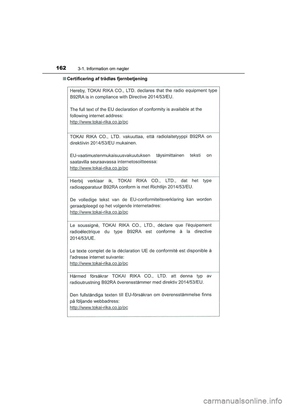TOYOTA HILUX 2021  Brugsanvisning (in Danish) 1623-1. Information om nøgler
HILUX OM0K641DKn
Certificering af trådløs fjernbetjening
OM0K641DK.book  Page 162  Monday, February 22, 2021  1:35 PM 