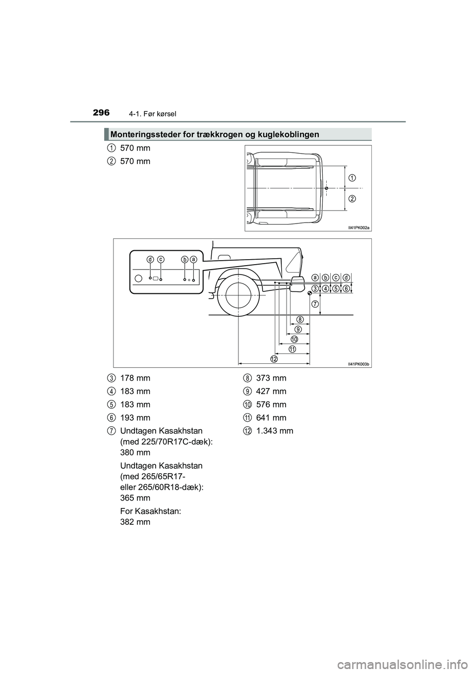 TOYOTA HILUX 2021 Brugsanvisning (in Danish) 2964-1. Før kørsel
HILUX OM0K641DK
570 mm
570 mm
Monteringssteder for trækkrogen og kuglekoblingen
1
2
178 mm
183 mm
183 mm
193 mm
Undtagen Kasakhstan
(med 225/70R17C-dæk):
380 mm
Undtagen Kasak TOYOTA HILUX 2021 Brugsanvisning (in Danish) 2964-1. Før kørsel
HILUX OM0K641DK
570 mm
570 mm
Monteringssteder for trækkrogen og kuglekoblingen
1
2
178 mm
183 mm
183 mm
193 mm
Undtagen Kasakhstan
(med 225/70R17C-dæk):
380 mm
Undtagen Kasak