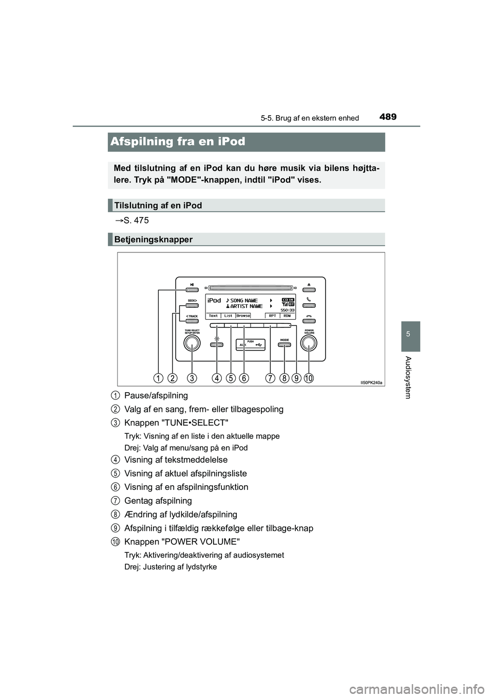 TOYOTA HILUX 2021 Brugsanvisning (in Danish) 489
5
5-5. Brug af en ekstern enhed
Audiosystem
HILUX OM0K641DK
Afspilning fra en iPod
S. 475
Pause/afspilning
Valg af en sang, frem- eller tilbagespoling
Knappen "TUNE•SELECT"
Tryk: Visning af e TOYOTA HILUX 2021 Brugsanvisning (in Danish) 489
5
5-5. Brug af en ekstern enhed
Audiosystem
HILUX OM0K641DK
Afspilning fra en iPod
S. 475
Pause/afspilning
Valg af en sang, frem- eller tilbagespoling
Knappen "TUNE•SELECT"
Tryk: Visning af e