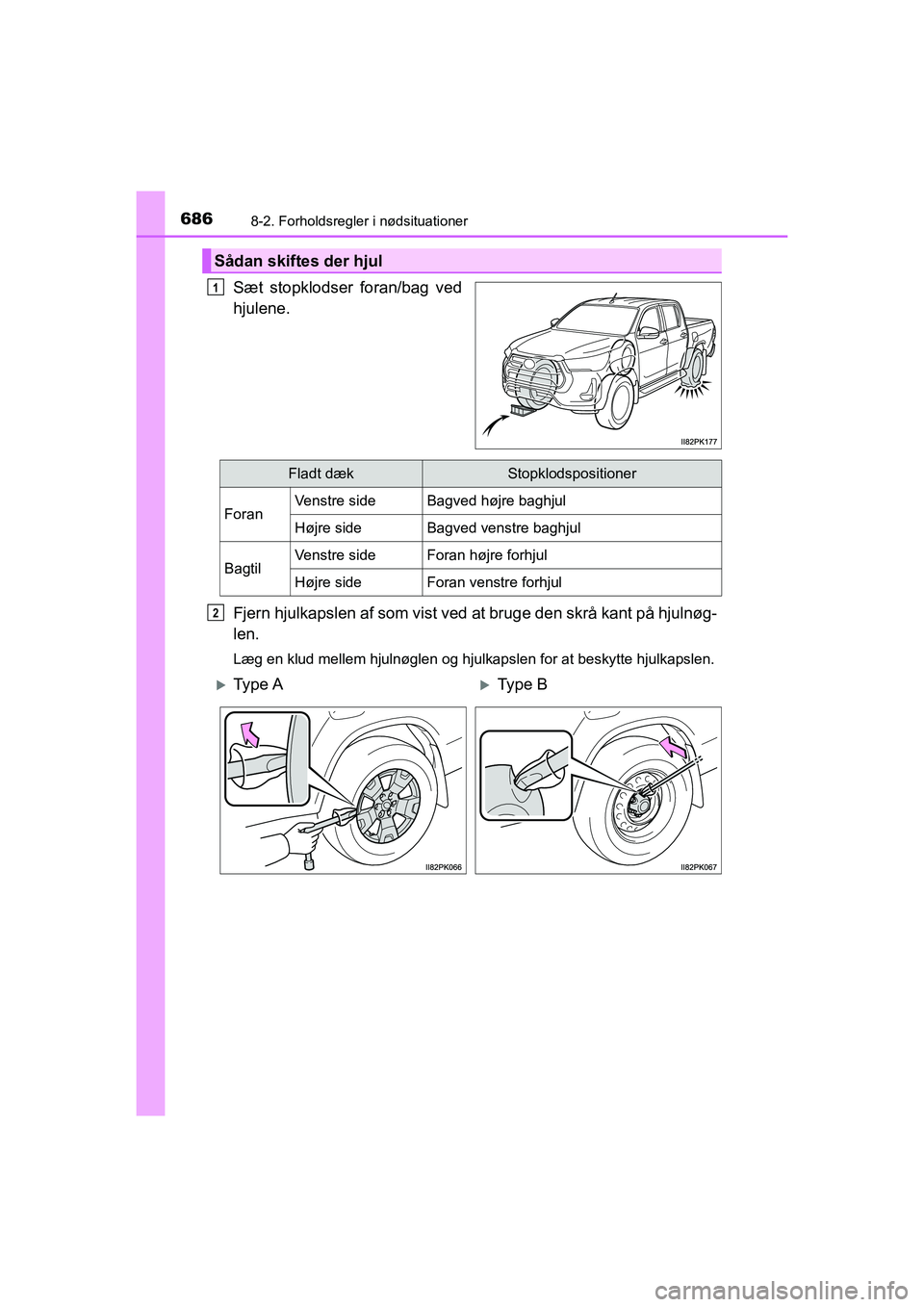 TOYOTA HILUX 2021  Brugsanvisning (in Danish) 6868-2. Forholdsregler i nødsituationer
HILUX OM0K641DK
Sæt stopklodser foran/bag ved
hjulene.
Fjern hjulkapslen af som vist ved at bruge den skrå kant på hjulnøg-
len.
Læg en klud mellem hjuln